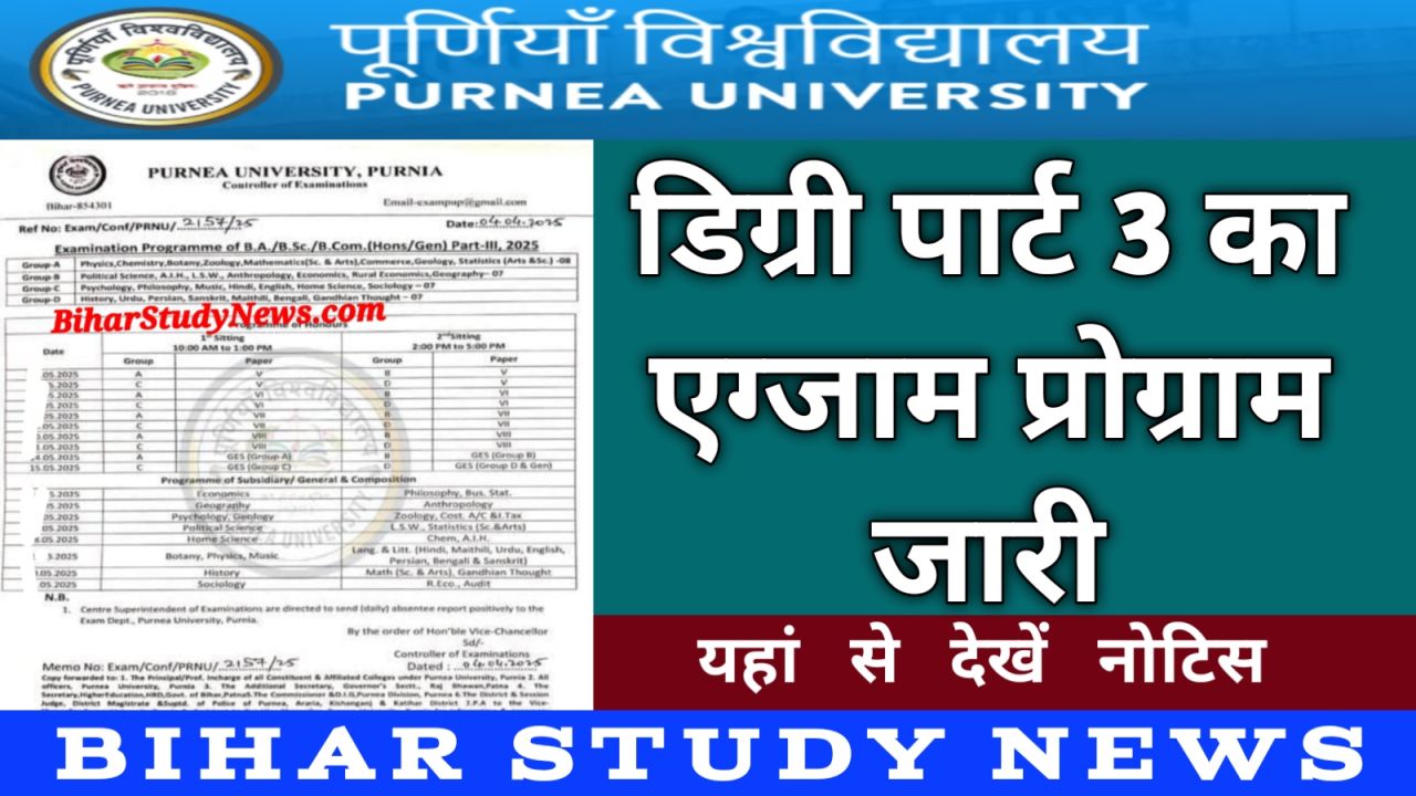 Purnea University Degree Part 3 Exam Programme 2025